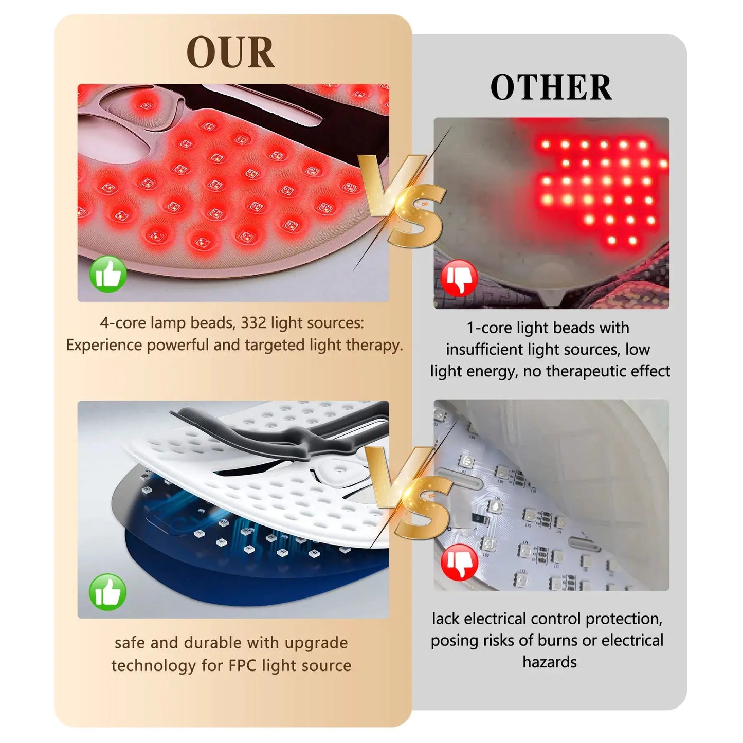 LED Face Mask Facial Care Tool, Light Therapy Mask For Face Skincare