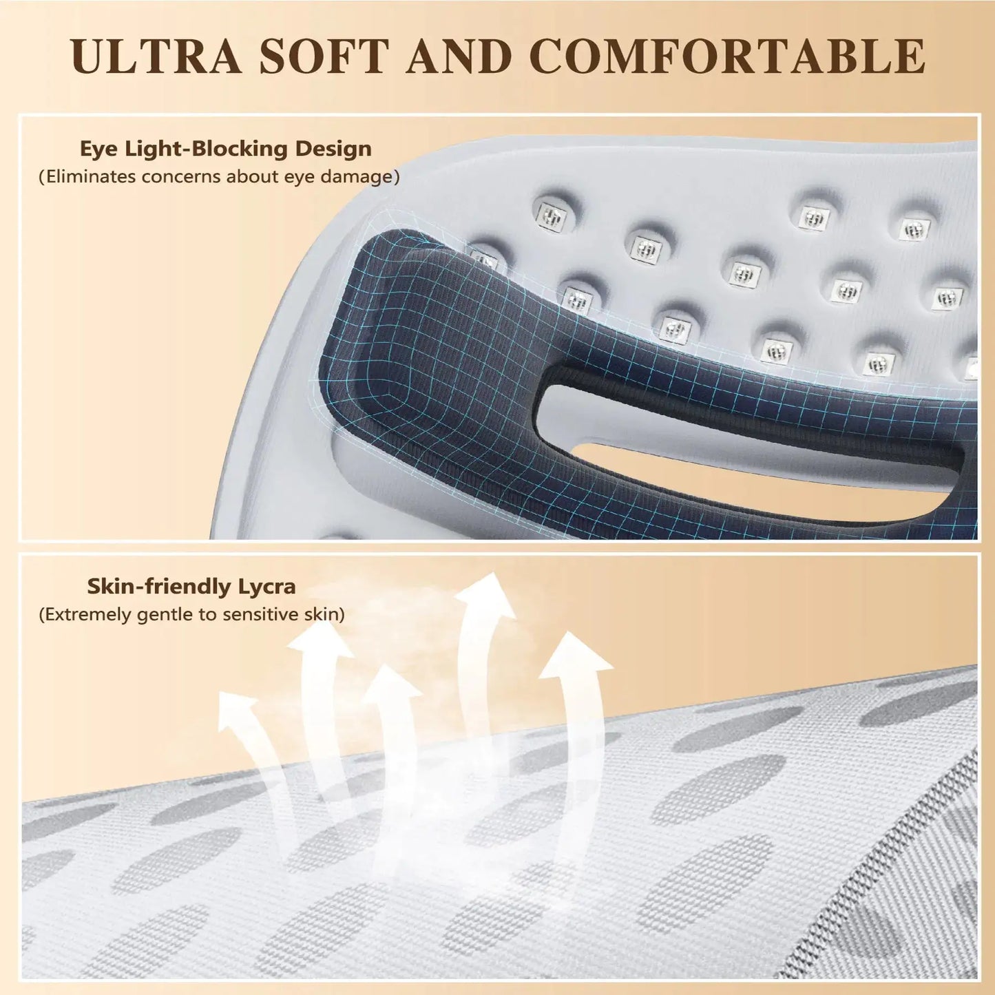 LED Face Mask Facial Care Tool, Light Therapy Mask For Face Skincare